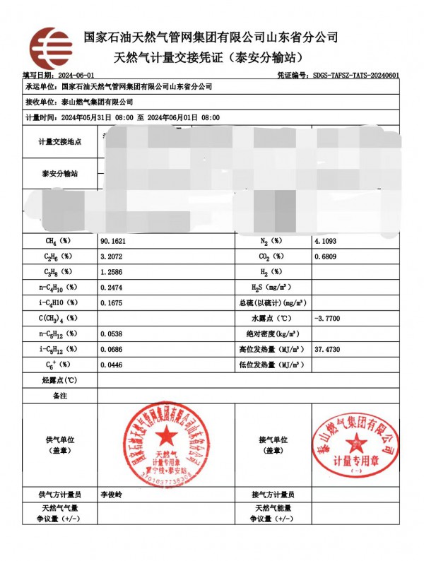 2024年6月气质分析报告.jpg