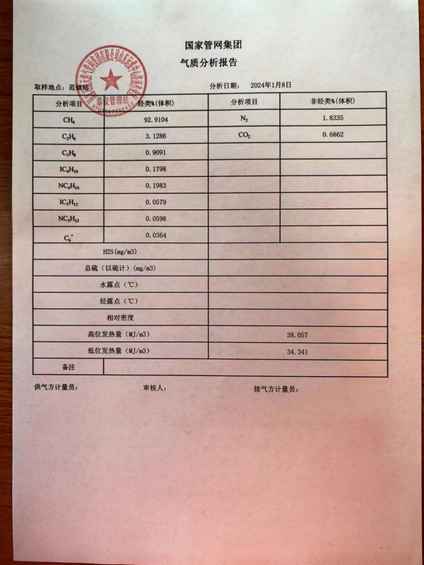 2024年1月气质分析报告.jpg