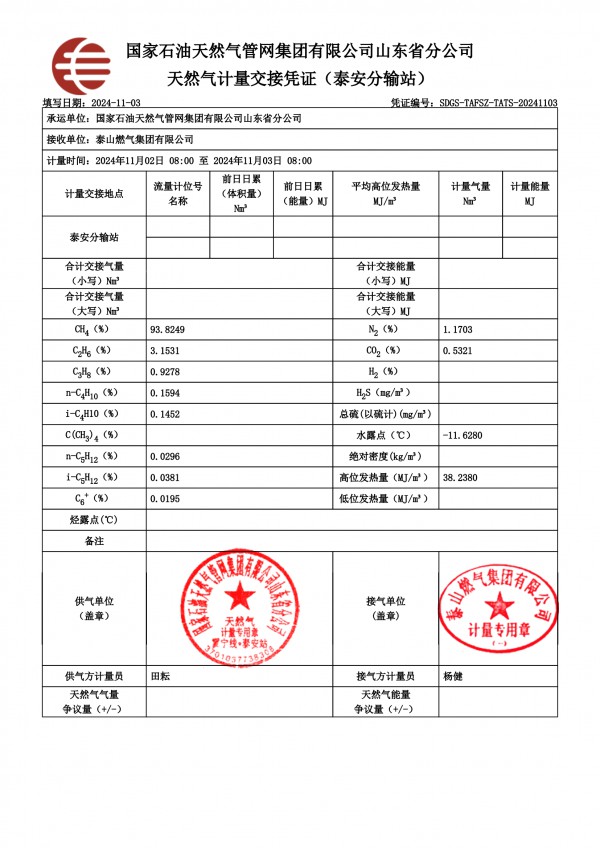 2024年11月气质分析报告.png