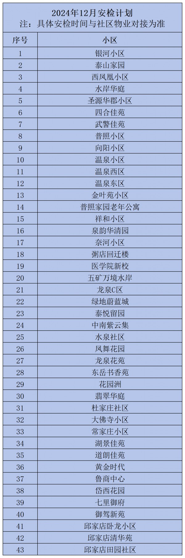 2024年安检计划12月计划(上报公众号)_Sheet1.png