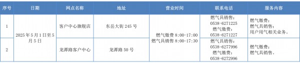 2025年劳动节假期燃气安全温馨提示-4.jpg