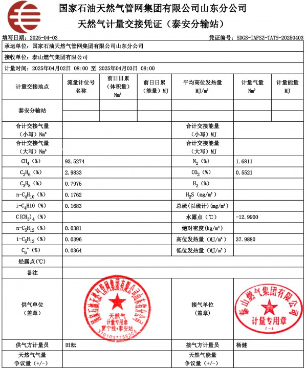 天然气计量交接凭证-泰安分输站-泰安泰山-2025年04月03日.jpg