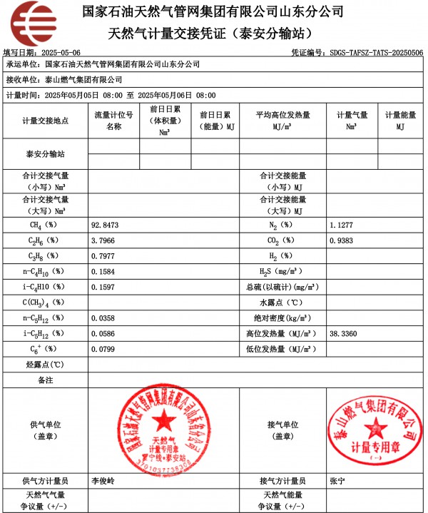 天然气计量交接凭证-泰安分输站-泰安泰山-2025年05月06日1.jpg