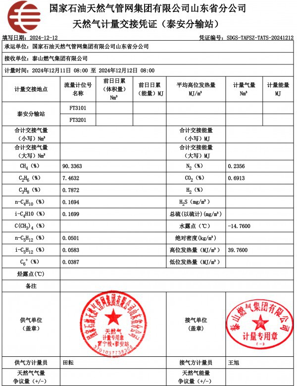 天然气计量交接凭证-泰安分输站-泰安泰山-2024年12月12日(2).jpg
