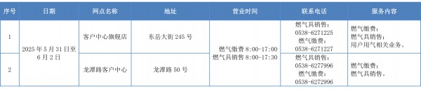 2025年端午节假期燃气安全温馨提示-4.jpg