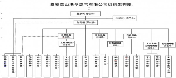 7f1a24ad0978de46318666098bd1cef7.png
